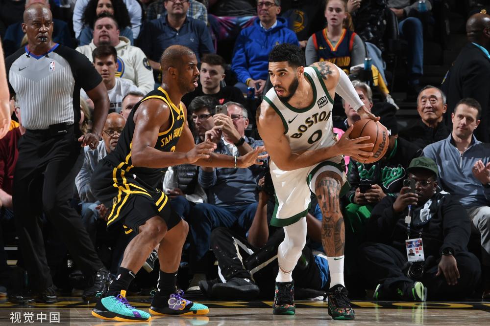 內線支配轉 內線支配轉